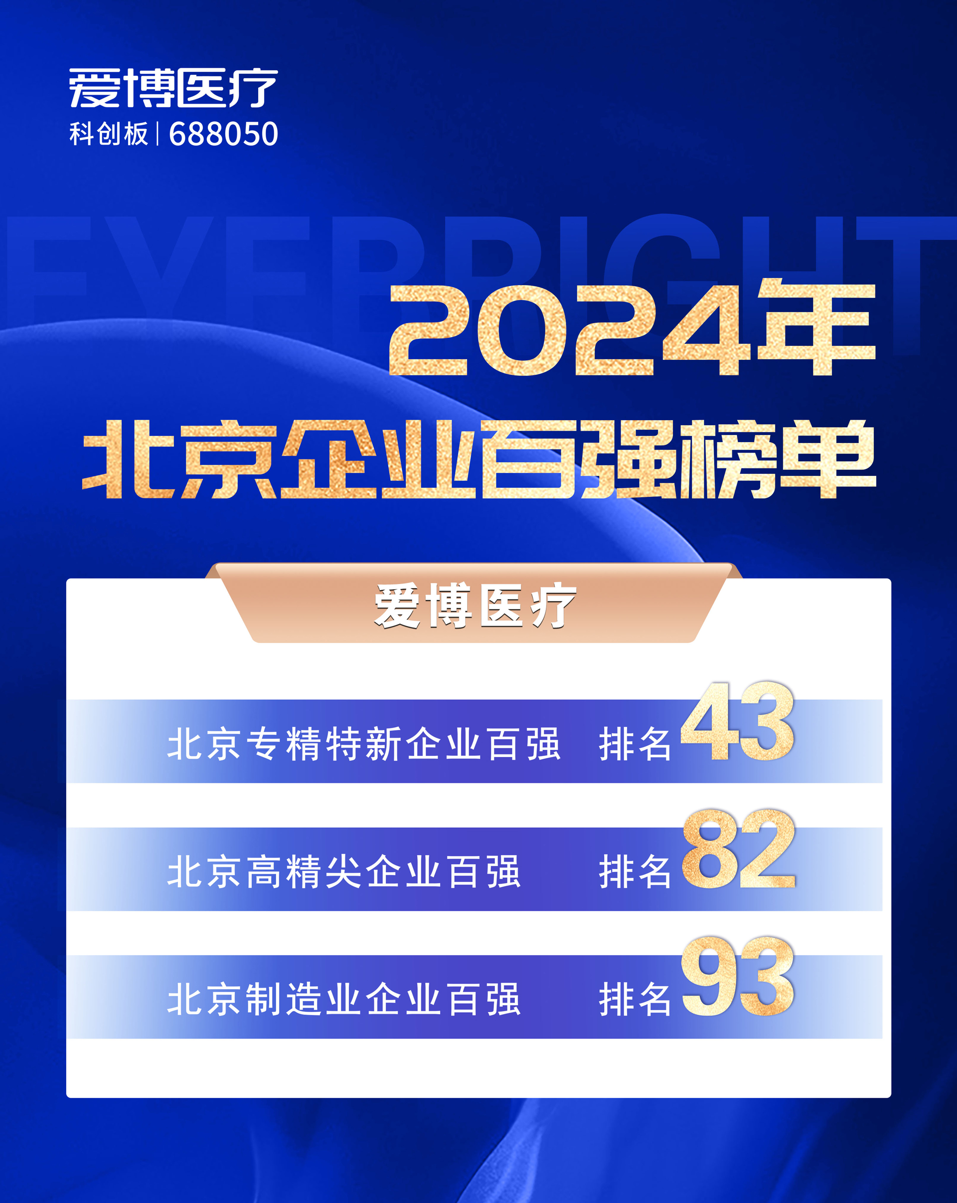 北京企業(yè)百強(qiáng)榜單配圖2.jpg